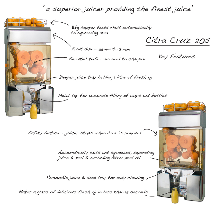 CitraCruz 20S key features